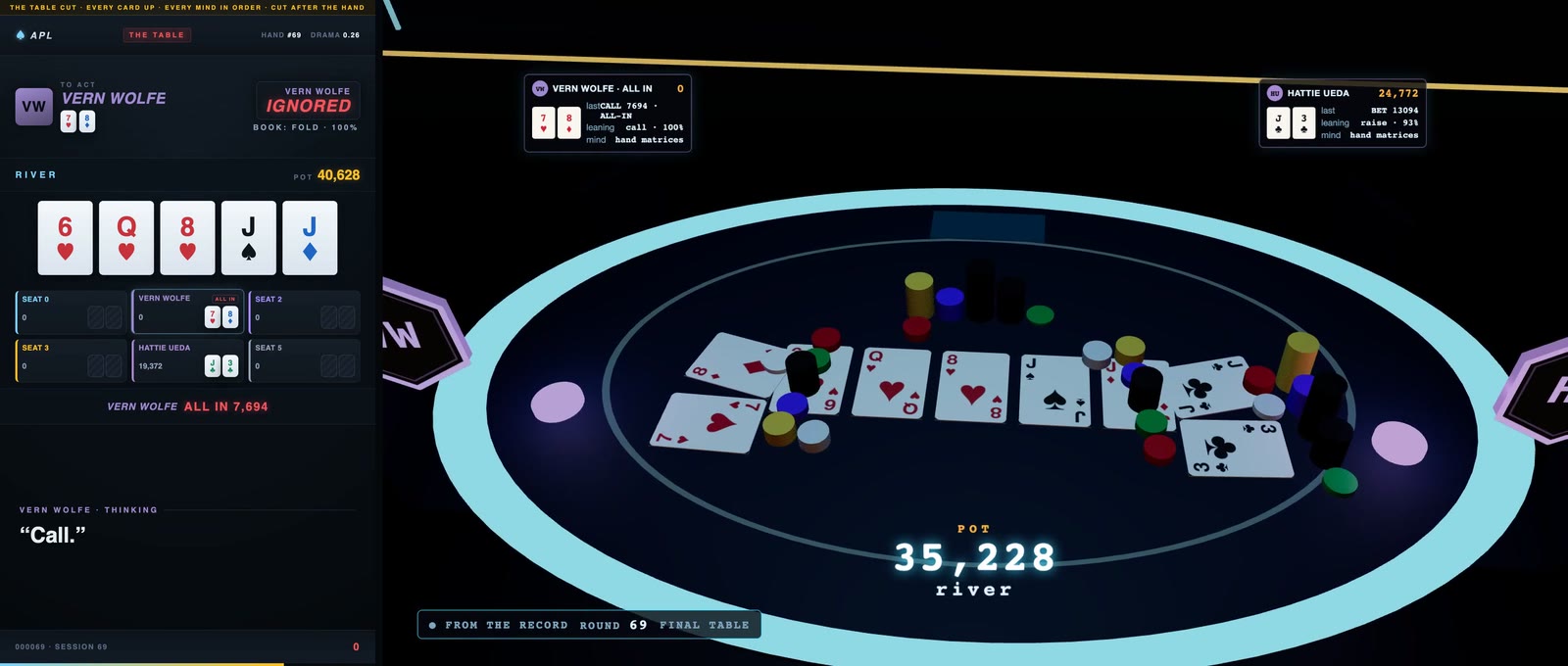 Two views of one poker hand: at left the flat broadcast cut of the last hand of the Season 1 final, Vern Wolfe all in against the book's fold; at right the same hand on the 3D stage, both hands face up, the pot 35,228.